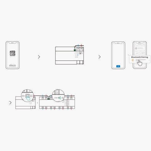 Inteligentny przełącznik miernik zużycia prądu mocy WiFi Ethernet SPM-4Relay