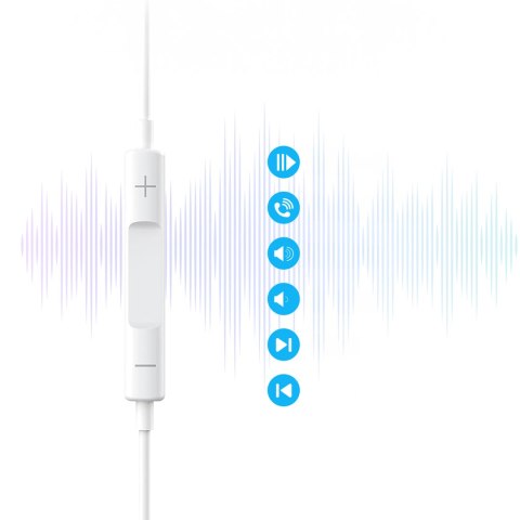 Słuchawki douszne USB-C z przewodem 1.2m - białe