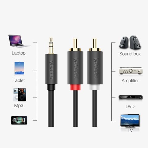 Kabel przewód audio 3.5mm minijack (męski) - 2RCA (męski) 2m - szary