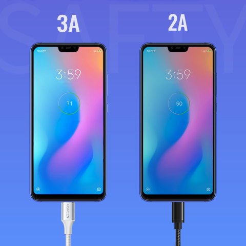 Kabel przewód w oplocie USB-A - USB-C QC 3.0 AFC i FCP 3A 2m - biały