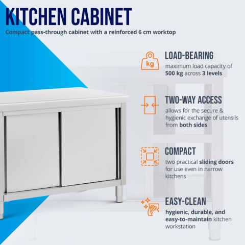 Stół blat roboczy centralny z szafką przelotową STAL 120 x 70 cm