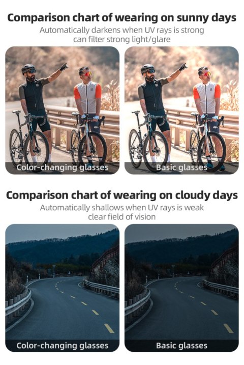 Okulary rowerowe fotochromowe z filtrem UV i wkładką korekcyjną - zielone