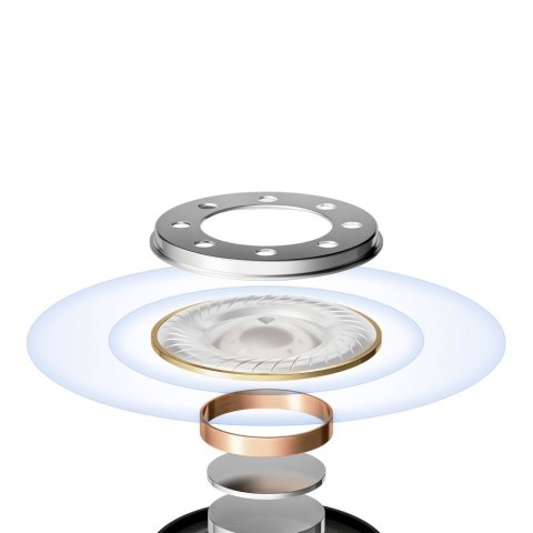 Słuchawki bezprzewodowe TWS Core 2 UltraBoost - białe